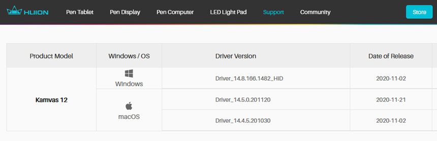 Huion Kamvas 12 Driver