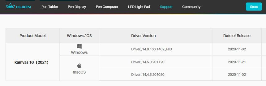 Huion Kamvas 16 2021 Driver